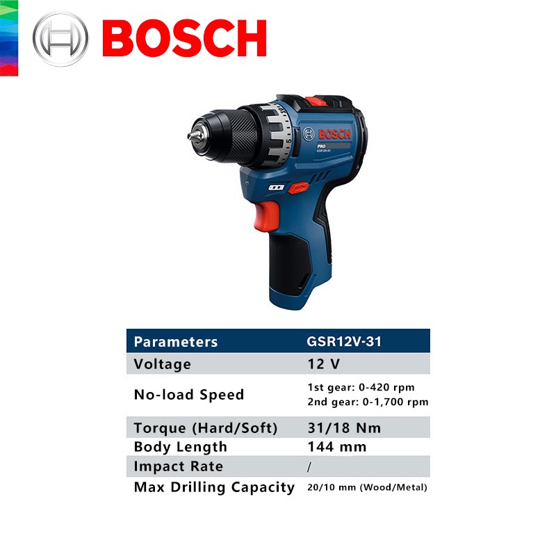 BOSCH GSR 12V-31 Profesyonel A - Power Tools Drill incelemesi ve fiyatı