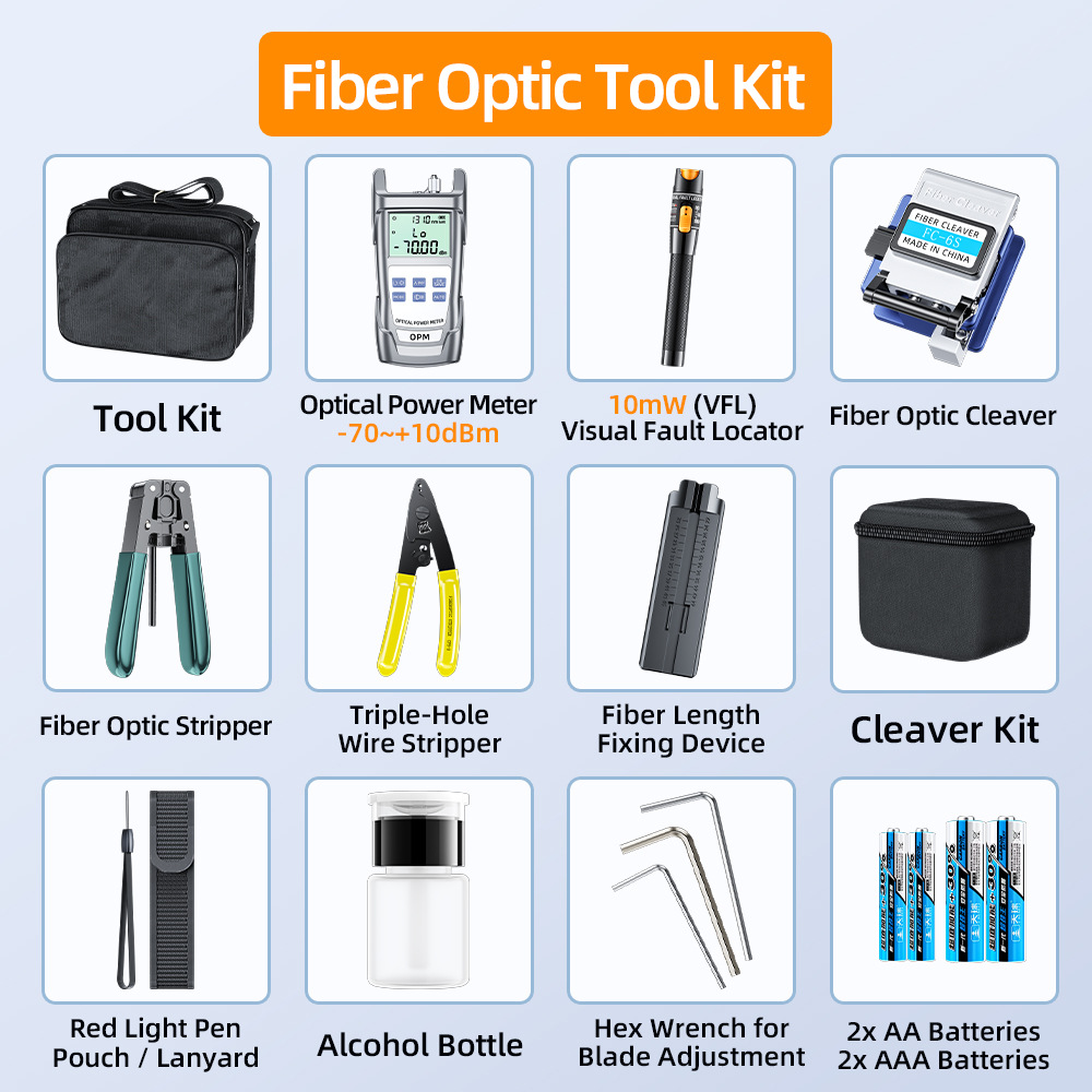Fiber Optik Soğuk Ekleme Kiti  - Power Toolbox incelemesi ve fiyatı