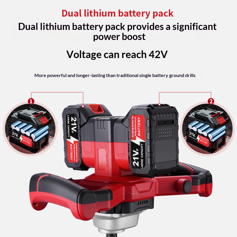 21v Lityum Pil Elektrikli Zemi - Power Tools Construction incelemesi ve fiyatı